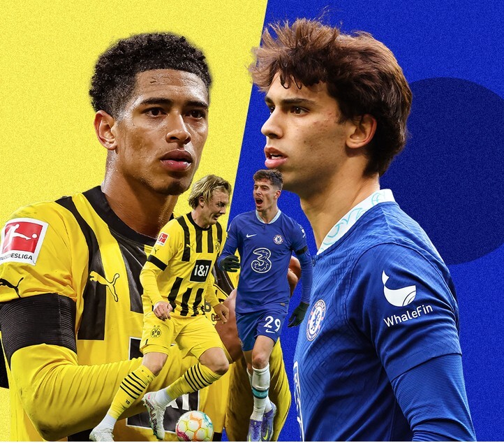 Chelsea vs Dortmund Chelsea vs Dortmund