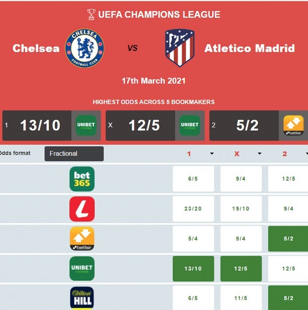 Kinh nghiệm làm thế nào để thắng cá độ bóng đá 1gom 2 Làm thế nào để thắng cá độ bóng đá