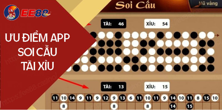 Hé lộ top 5 app soi cầu tài xỉu có độ chính xác cao nhất hiện nay 1 Những ưu điểm nổi bật của App soi cầu tài xỉu