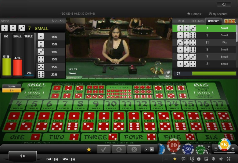 Anh em chú ý chọn cửa cược phù hợp khi chơi ngầu hầm Anh em chú ý chọn cửa cược phù hợp khi chơi ngầu hầm