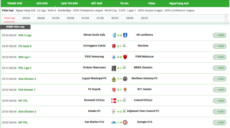 Kết quả trận đấu đã diễn ra tại Xoilac TV Kết quả trận đấu đã diễn ra tại Xoilac TV