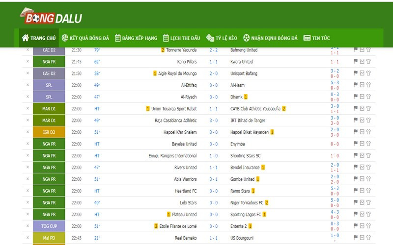 Bongdalu5 luôn được nhiều người yêu thích hàng đầu Bongdalu5 luôn được nhiều người yêu thích hàng đầu
