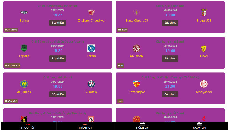 Theo dõi quá trình hình thành kênh qua các giai đoạn Theo dõi quá trình hình thành kênh qua các giai đoạn