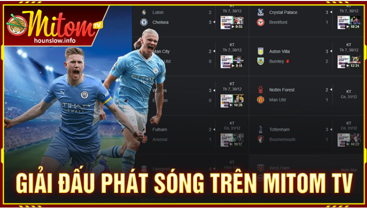 Tổng hợp đặc điểm nổi bật của Mitom TV Tổng hợp đặc điểm nổi bật của Mitom TV