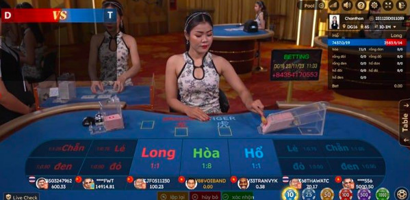 Nhận xét của người chơi khi giải trí tại sảnh game Rồng Hổ Nhận xét của người chơi khi giải trí tại sảnh game Rồng Hổ