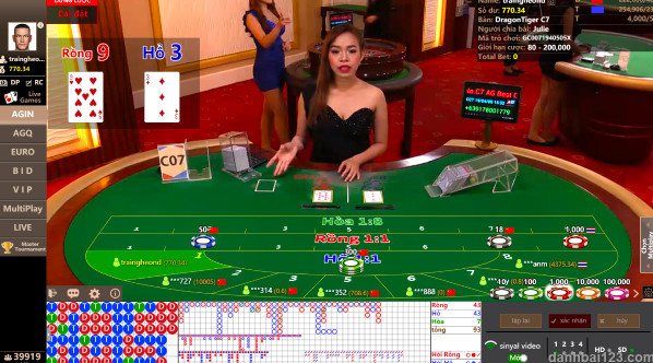 Sơ lược thông tin về game Rồng Hổ trên Sodo66 app Sơ lược thông tin về game Rồng Hổ trên Sodo66 app