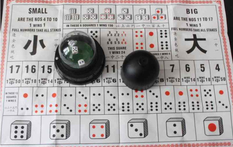 Cách đánh tài xỉu mang đến hiệu quả cao nhất Cách đánh tài xỉu mang đến hiệu quả cao nhất