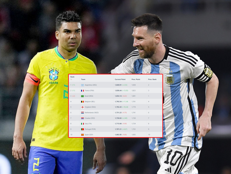 Bảng Xếp Hạng Bóng Đá Uy Tín Nhất Tại Website Ty Le Keo 2 Screenshot 13