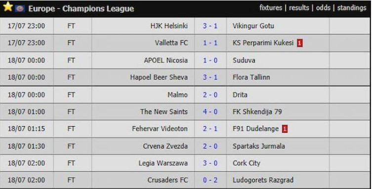 Giải thích cách dự đoán tỷ số trận đấu trực tiếp là gì? Giải thích cách dự đoán tỷ số trận đấu trực tiếp là gì?