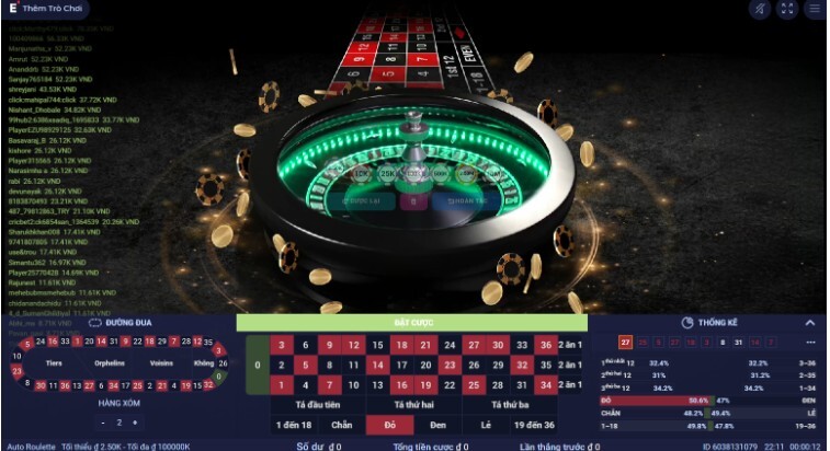 Các cửa cược và tỷ lệ trả thưởng trong Roulette Max88