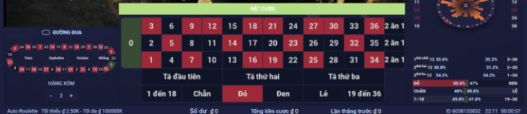 Đặt cược Roulette và chờ đợi kết quả